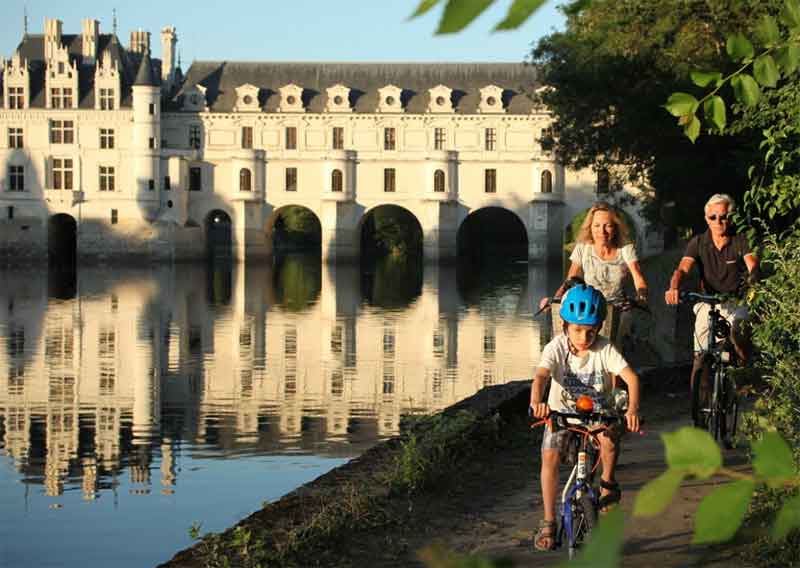 Indre à vélo